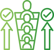 エスカレーション管理